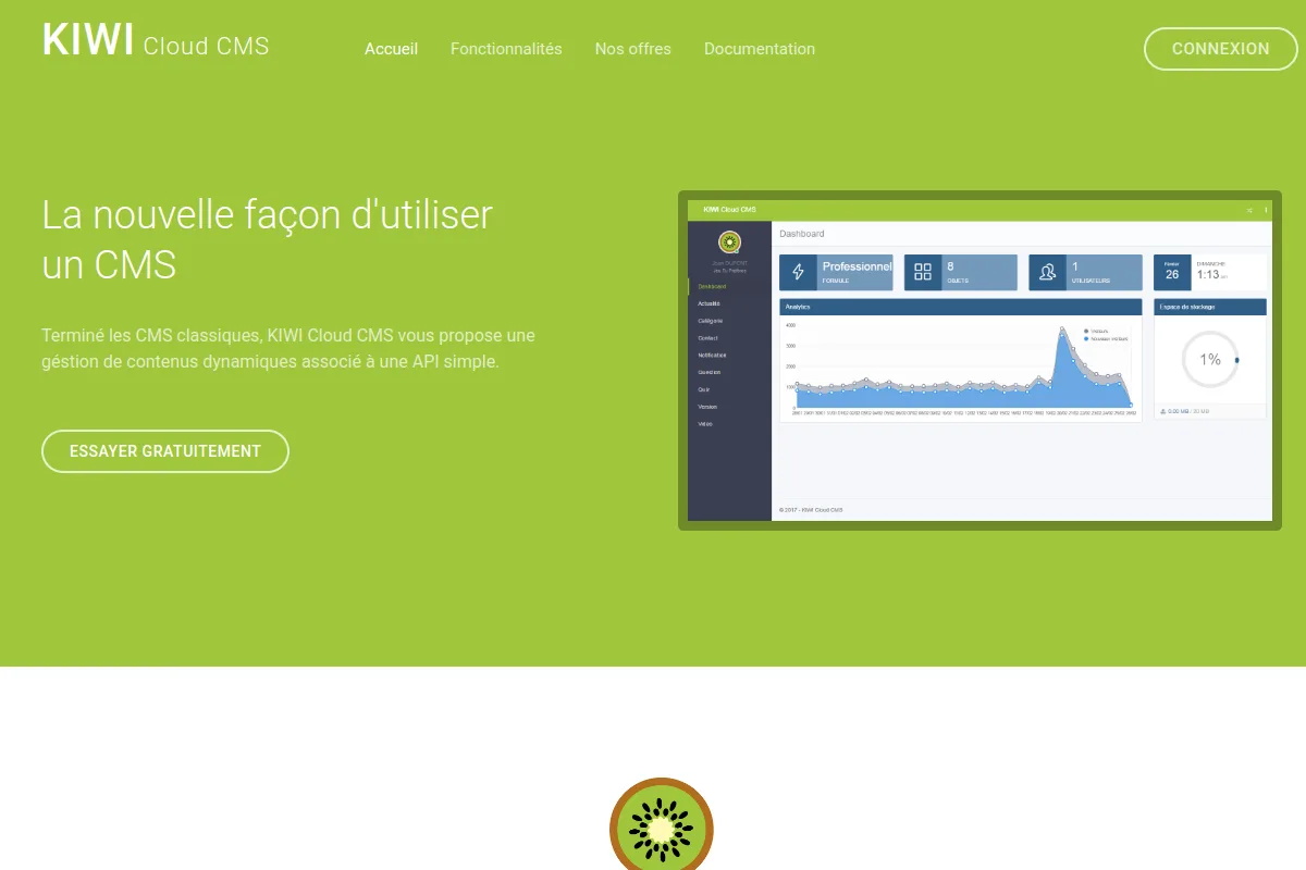 Kiwi Cloud CMS