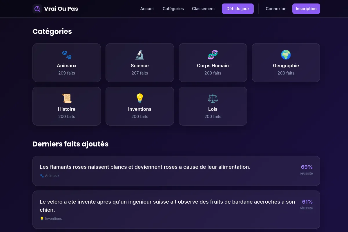 Vrai ou Pas